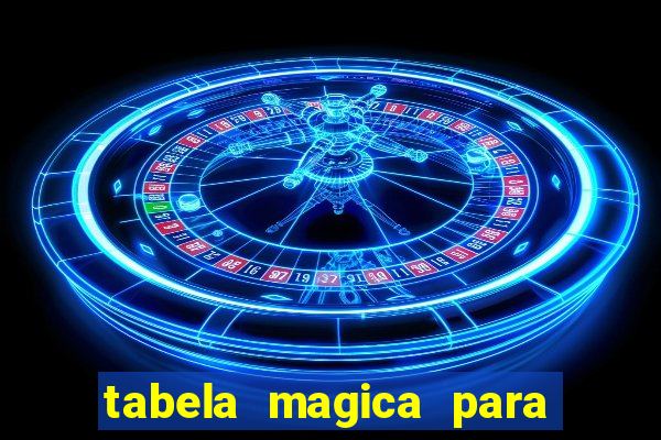 tabela magica para a quina